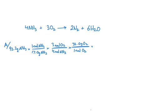 Image result for NH3 O2 NO H2O Balanced