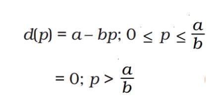 Consumer's Equilibrium and Demand (Theory of Consumer Behaviour) Class ...
