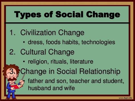 Social Change 的图像结果