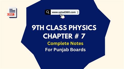 Image result for Class 9th Maths Notes.pdf