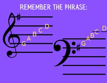 Image result for Middle G-Note