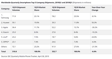 64-Bit Media Codec for PowerPoint 的图像结果
