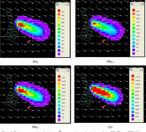 Image result for Environment Diffuse Scale Demonstration
