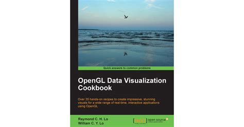 Image result for OpenGL Red Book