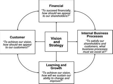 MANAGEMENT SCIENCE AND PUBLIC HEALTH | AIHMS Blog
