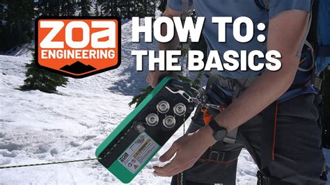 Image result for Basic How To