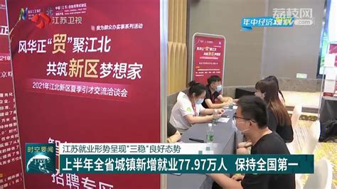 江苏就业形势呈现“三稳”良好态势 上半年全省城镇新增就业77.97万人 保持全国第一-现代快报网