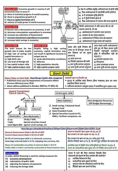 Image result for Final Answer Key for CBSE Class 10th Science Sample Paper Term1