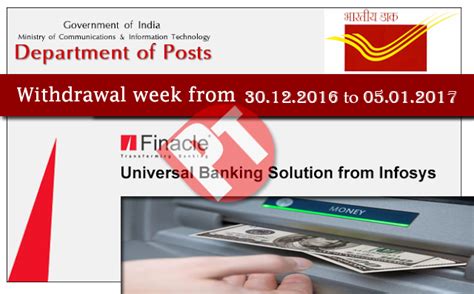 New cash withdrawal limit Configuration in DOP Finacle - 30/12/2016 ...