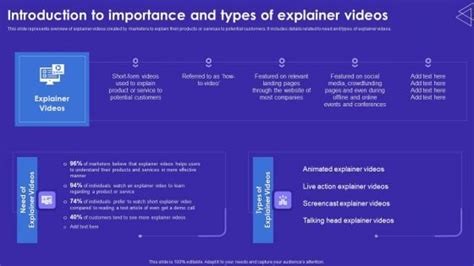 Image result for Slides Explainer