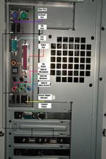 Computer Connection Diagram 的图像结果