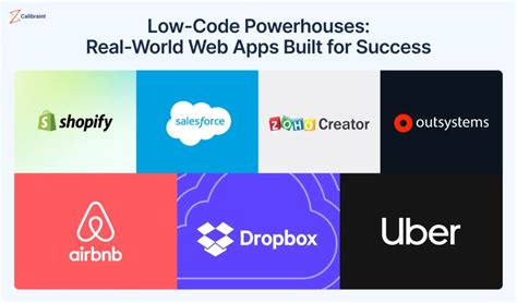 Low-code Development Platform Examples 的图像结果
