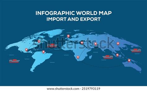 Import Export Map 的图像结果