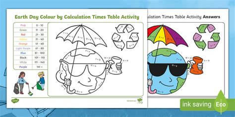 👉 Earth Day Colour by Calculation Times Tables - Twinkl