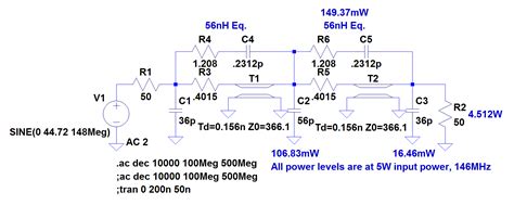 Image result for Low Pass Filter Matrix