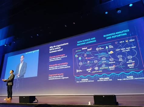 Image result for Databricks Data Science