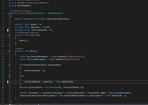 Unity KeyCode WASD 的图像结果