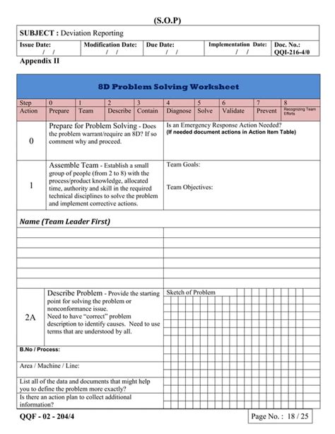 Image result for Deviation Procedure Example