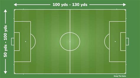 Regulation Soccer Field 的图像结果