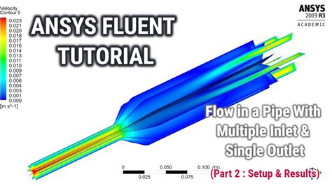 Fluent Fan Inlet Tutorial 的图像结果
