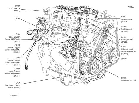 Crankshaft Position Sensor How It Works at Kirk Jackson blog