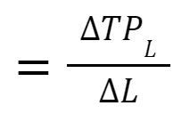 प्रारंभिक व्यष्टि अर्थशास्त्र (Introductory Microeconomics) Chapter 3 ...