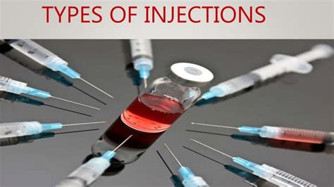 Image result for All Types of Injection