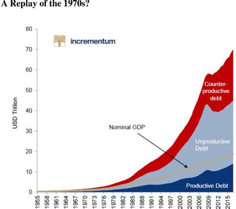 Whatever Be The Market Scenarios In 2019 – They Are Good For Gold ...