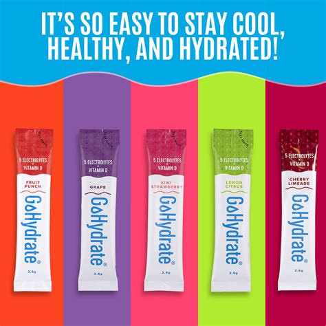 Buy GoHydrate Electrolyte Drink Mix - A Naturally Flavored, Sugar Free ...