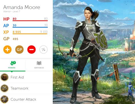 Image result for Class Craft Overview