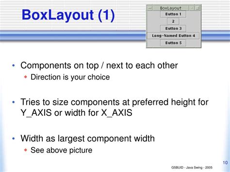 Image result for BoxLayout Java Swing