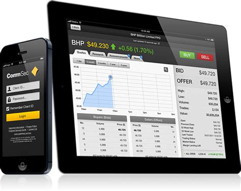 Image result for How to Use CommSec