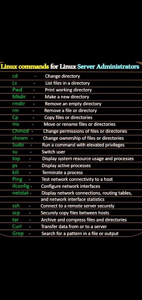 Image result for Linux Server Commands