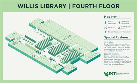 Sarah T. Hughes Reading Room (Room: 437) - University Libraries - UNT