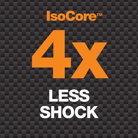 Fiskars PRO IsoCore 18-in Steel Wrecking Bar 751400-1001 at Lowes.com