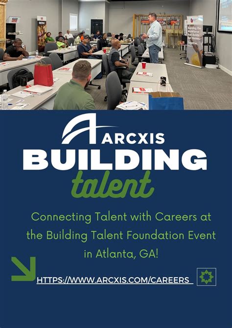 ARCXIS on LinkedIn: #eastern #team #construction #careers #atlanta # ...