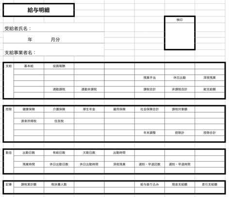 Image result for Recursive Table SQL