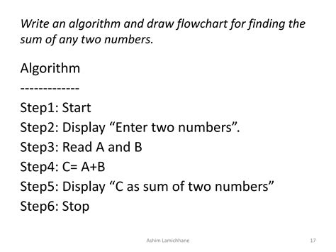 Image result for Computer Problem Solving Process Example