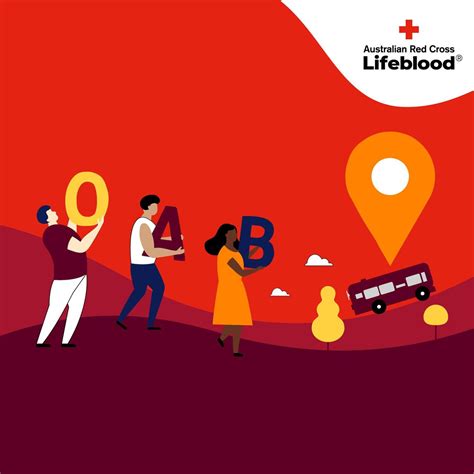 Medowie Mobile Donor Centre, Community Centre, 44 Ferodale Rd, Medowie ...