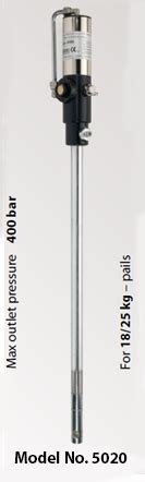 Pneumatic Grease Pumps | High-Efficiency Lubrication Solutions