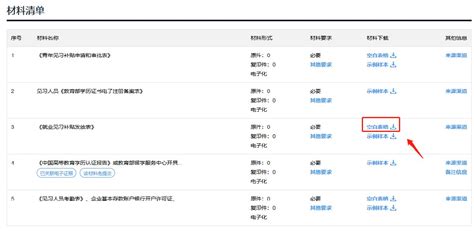 职业成长课堂：2023学习补贴计划