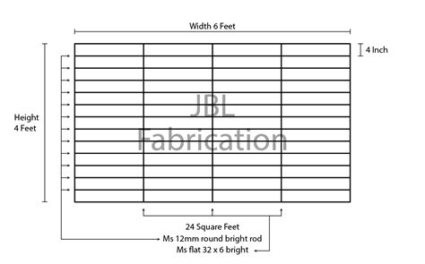 Window grill price in Vasai, Grill cost per square foot in Vasai.