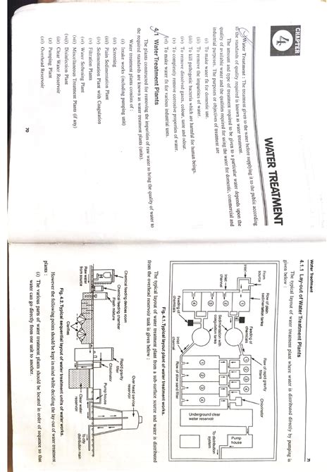 Default Folder - waste water treatment - Environmental engineering ...