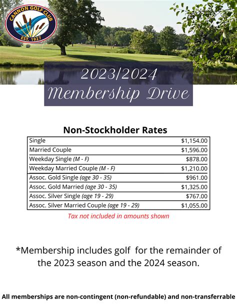 Cannon Golf Club - Cannon Falls, Minnesota