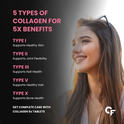 Carbamide Forte Collagen Supplements with Multi Collagen Tablets for W