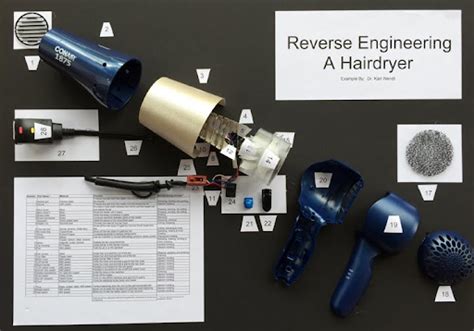 Image result for Powershape Reverse Engineering Tutorial