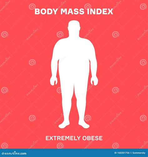 Characterizing Male Silhouette for Extremely Obese Stage of Body Mass Index Stock Vector ...