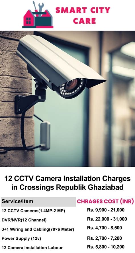 Top CCTV Installation Services in Crossings Republik