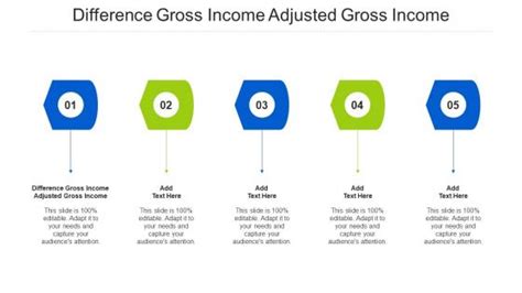 Difference Gross Income Adjusted Gross Income PowerPoint Presentation ...