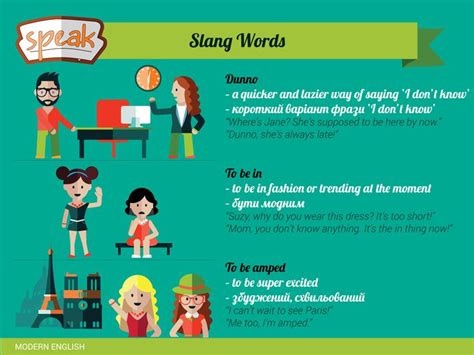 Image result for Slang Words